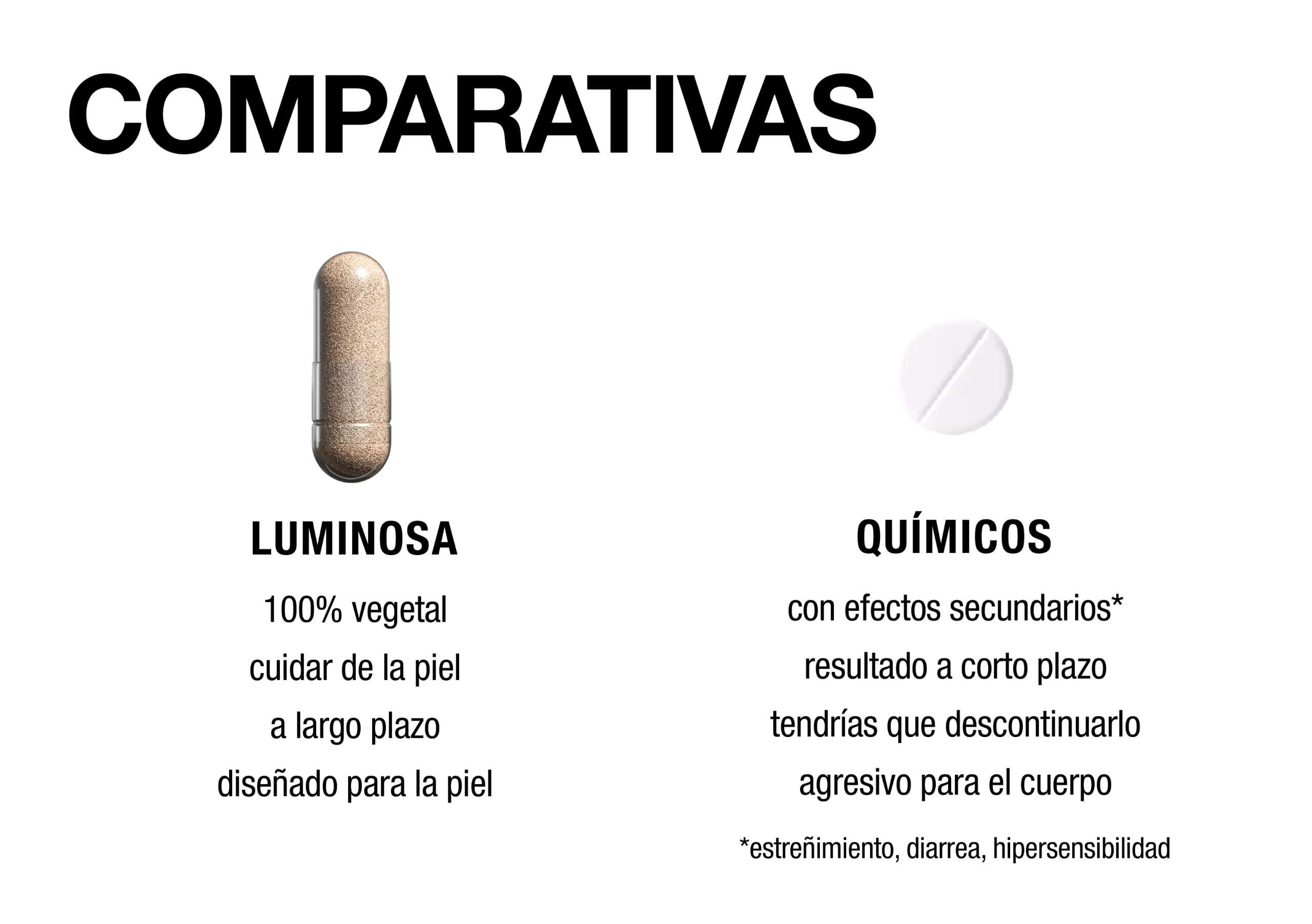 afrodite: cápsulas luminosa